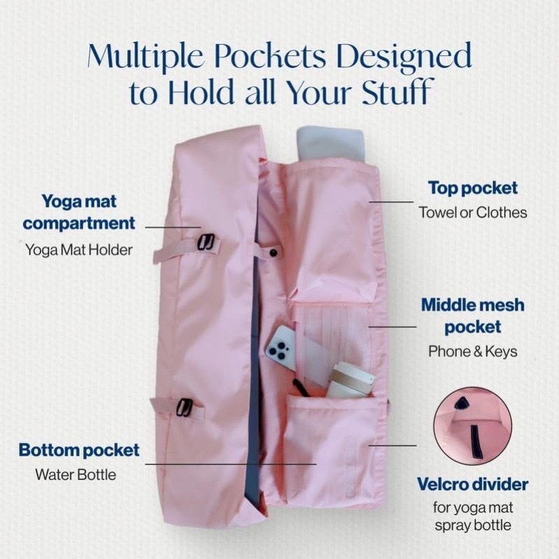 Borsa per yoga, borsa porta ta - Yoga And Fitness recensione e prezzo